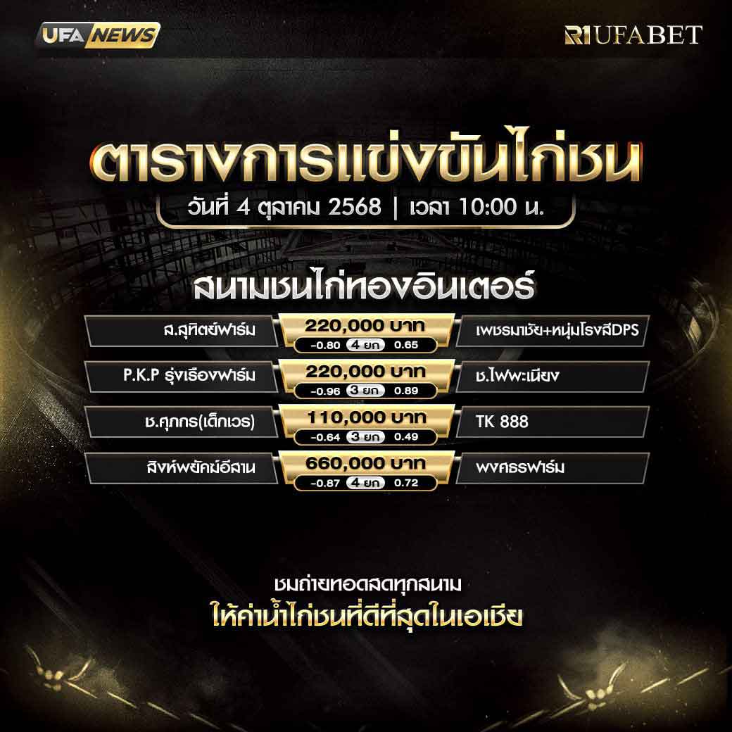 โปรแกรมไก่ทองอินเตอรื